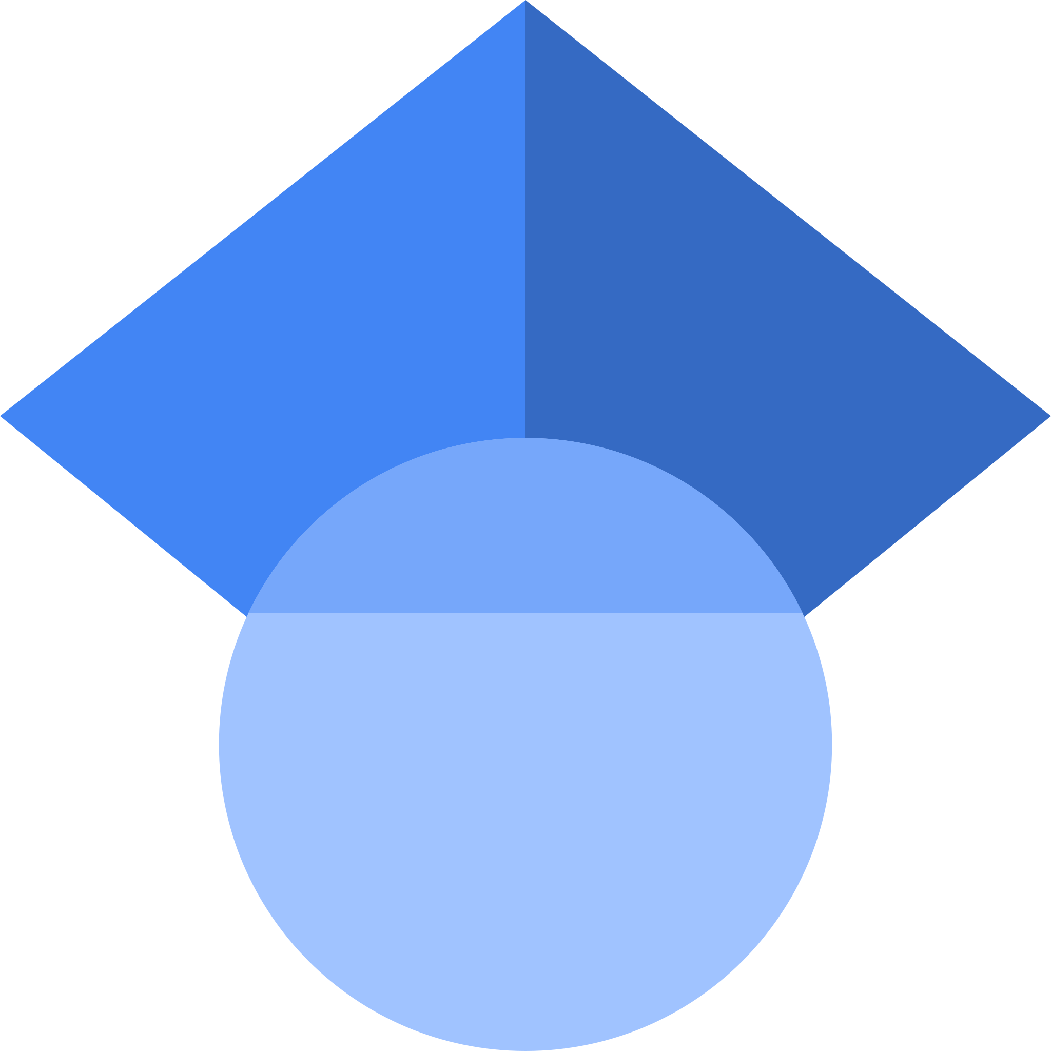 cv.identifier.google scholar